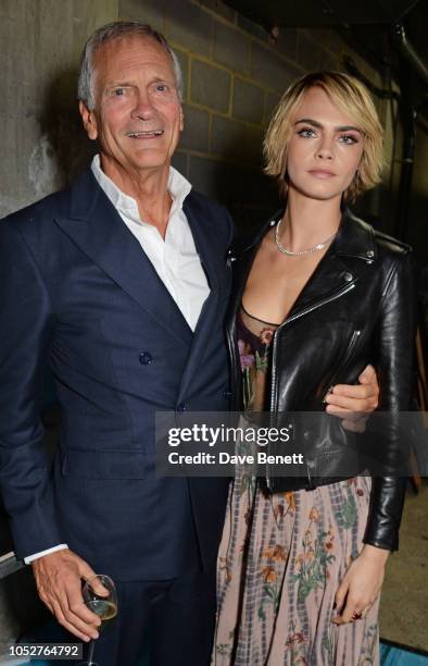 Charles Delevingne: British Property Developer and Father of Cara
