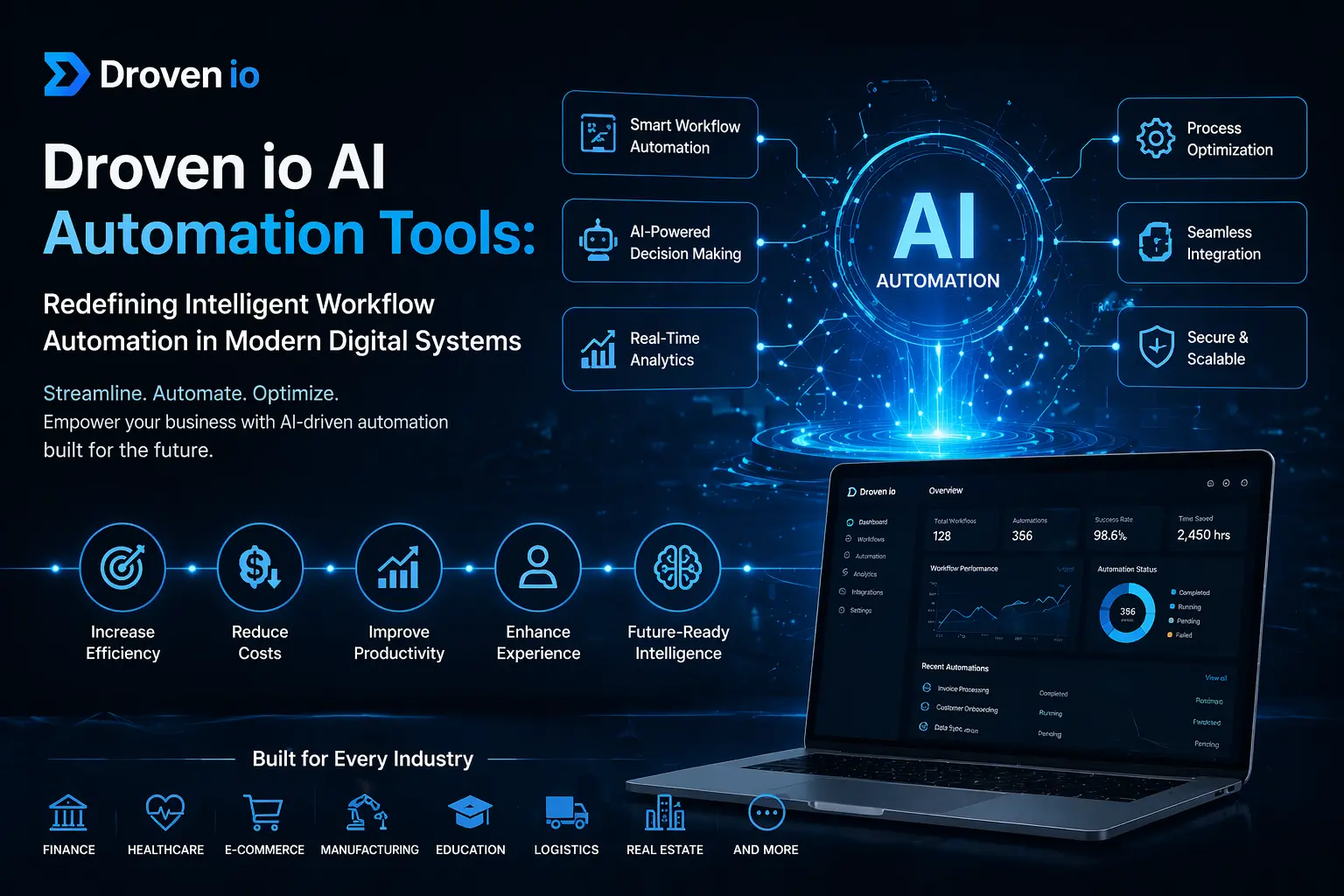 Droven Io Best Tech Tools for Developers: What the Platform Offers